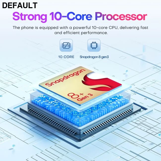 2025 Global Version Original Tablets Pad 7 Ultra Android 14 16GB + 1T 8800mAh Tablet PC WiFi GPS 11inch HD 4K 5G Dual