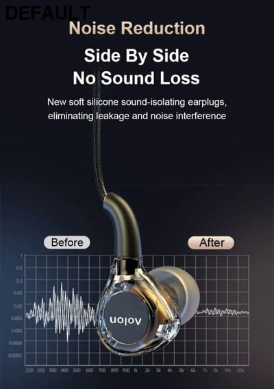 2025 Newest Wired Earphone With Microphone Hifi Music Monitor Bass Headphones Noise Cancelling Headset For Sport Gaming