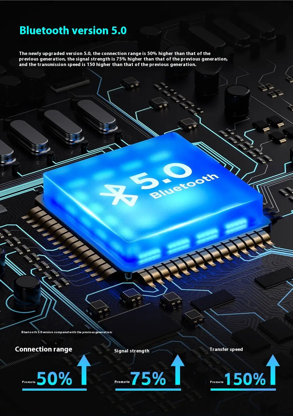 Reverse Rearview AUX Navigation Portable Car Recorder