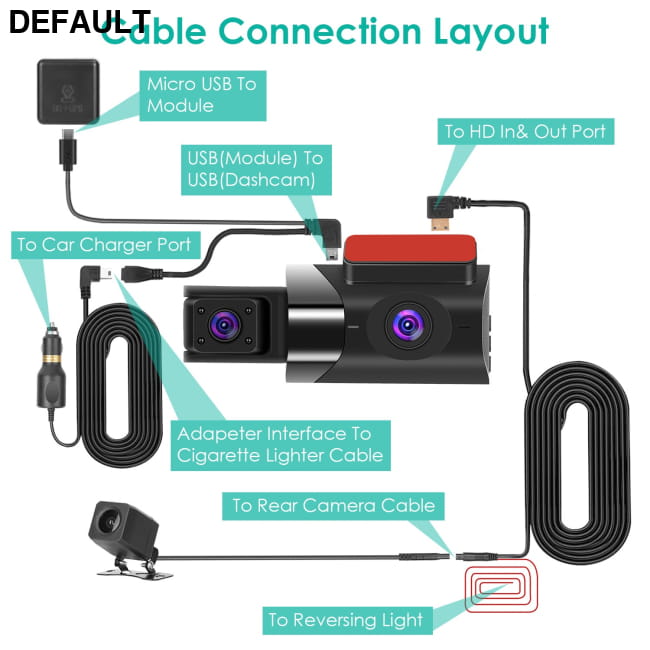 2K Car DVR 3 Channel Dash Cam Camcorder Camera Recorder Black Cameras Electronics