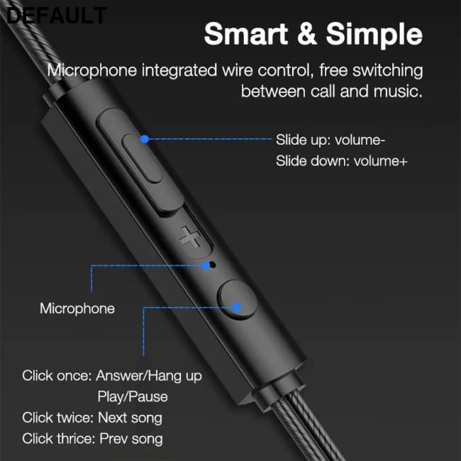 3.5mm Wired Headphones In Ear Headset Earphones with Microphone Stereo Bass Earbuds Sports In-line Control For Phones