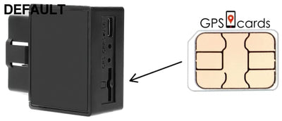 3in1 Sim cards for GPS GF-09 - Mini Smart Monitoring & Voice Control Digital Recorder - Electronics