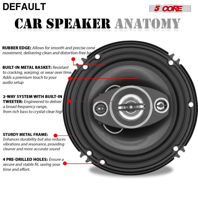 5 Core 2 Way 6’ Car Stereo Speakers 2Pair 500W Coaxial Best Selling Products