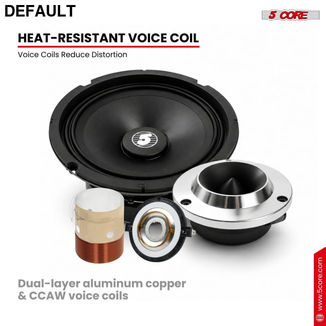 5 Core 6.5’’ Mid-Range Replacement 2Pc Pro Audio Car Speaker Speakers Best Selling Products