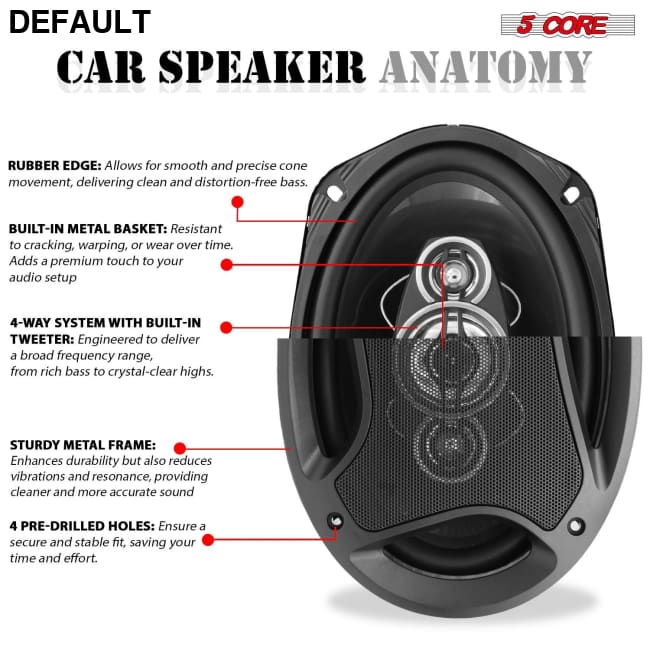 5 Core 6x9 Car Speaker 800W 4Ohm 4 Way Coaxial w Super Tweeter Universal Fit for Vehicle CS 69 4W Speakers Electronics