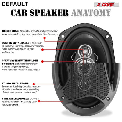 5 Core 6x9 Car Speaker 800W 4Ohm 4 Way Coaxial w Super Tweeter Universal Fit for Vehicle CS 69 4W Speakers Electronics