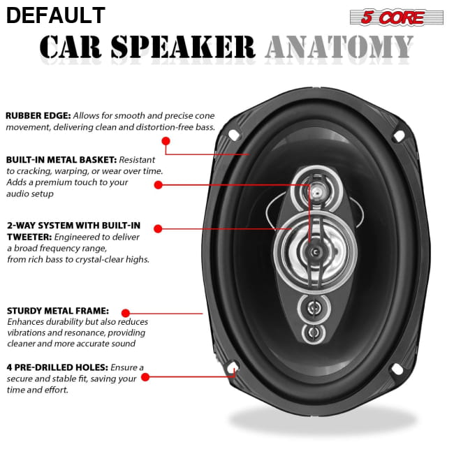 5 Core 6x9 Car Speaker Audio 2-Way/4-Way Coaxial w Speakers Best Selling Products