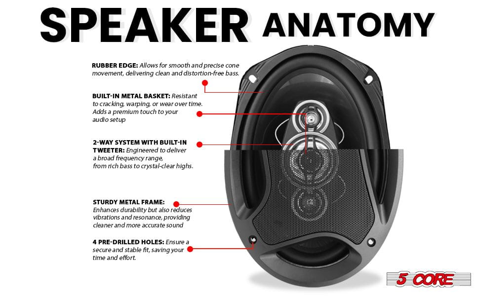5 Core 6x9 Car Speaker Pair 800W 4Ohm 2 Way Coaxial w Super Tweeter Universal Fit for Cars Stereo Easy Installation