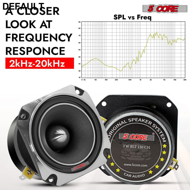 5 Core Tweeters Speakers Car Audio Pair 4 Ohm 3.5 Inch Best Selling Products