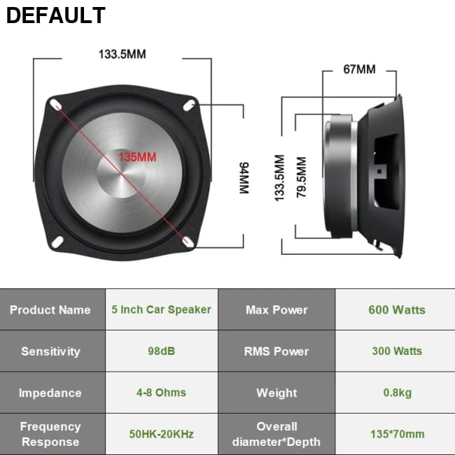 5 inch 2Pcs Car Audio Speakers Max. Power 600W Full Range CHINA Component