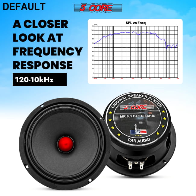 5Core 6.5 Inch 2Pcs Midrange Door Speaker 360W Subwoofer w Car Speakers Best Selling Products