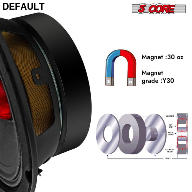 5Core 6.5 Inch 2Pcs Midrange Door Speaker 360W Subwoofer w Car Speakers Best Selling Products