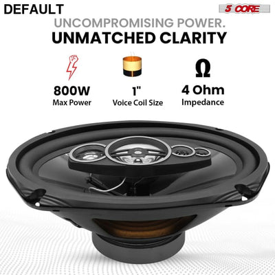 5Core 6x9 Car Speaker 800W 4Ohm 2 Way Coaxial w Super Tweeter Universal Fit for Vehicle CS 69 2W Speakers Electronics