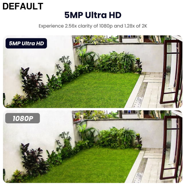 5MP Outdoor WiFi Security Camera AI Motion Detection, White Home Best Selling Products