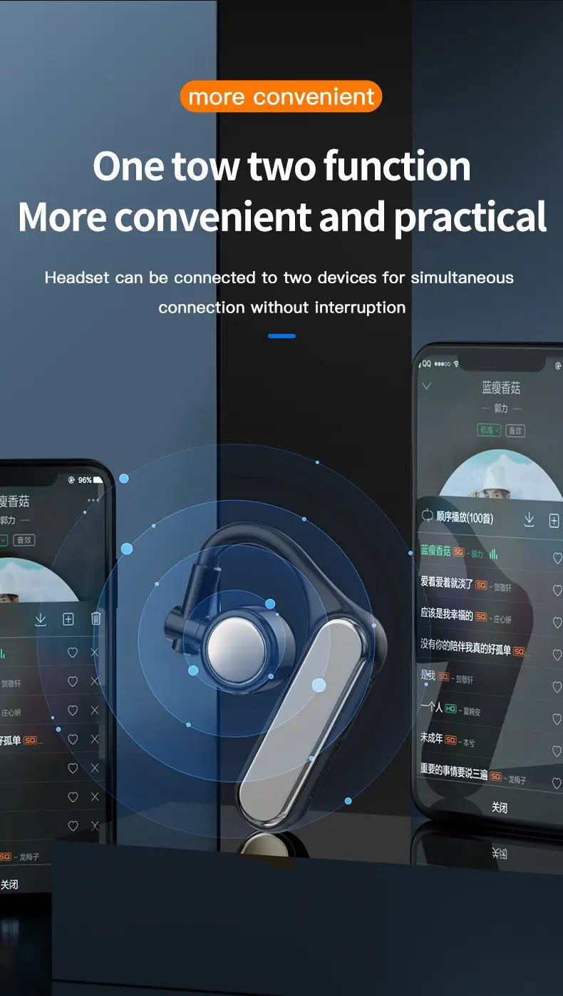 Z8 Bluetooth earphones wireless single ear business hot selling 5.4 long endurance single-sided hanging