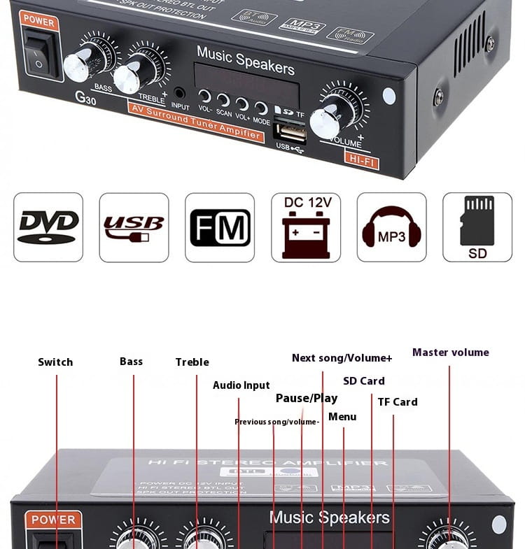 Car Small Smart Digital Power Amplifier With Bluetooth G30 Mini