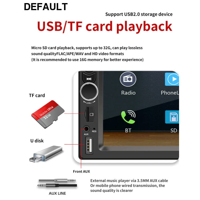 7/9/10 inch Universal Android 13 Car Radio 32G/64G Audio Receiver