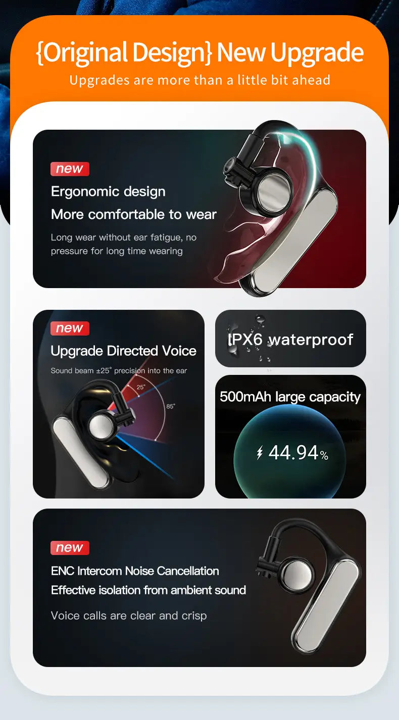 Z8 Bluetooth earphones wireless single ear business hot selling 5.4 long endurance single-sided hanging