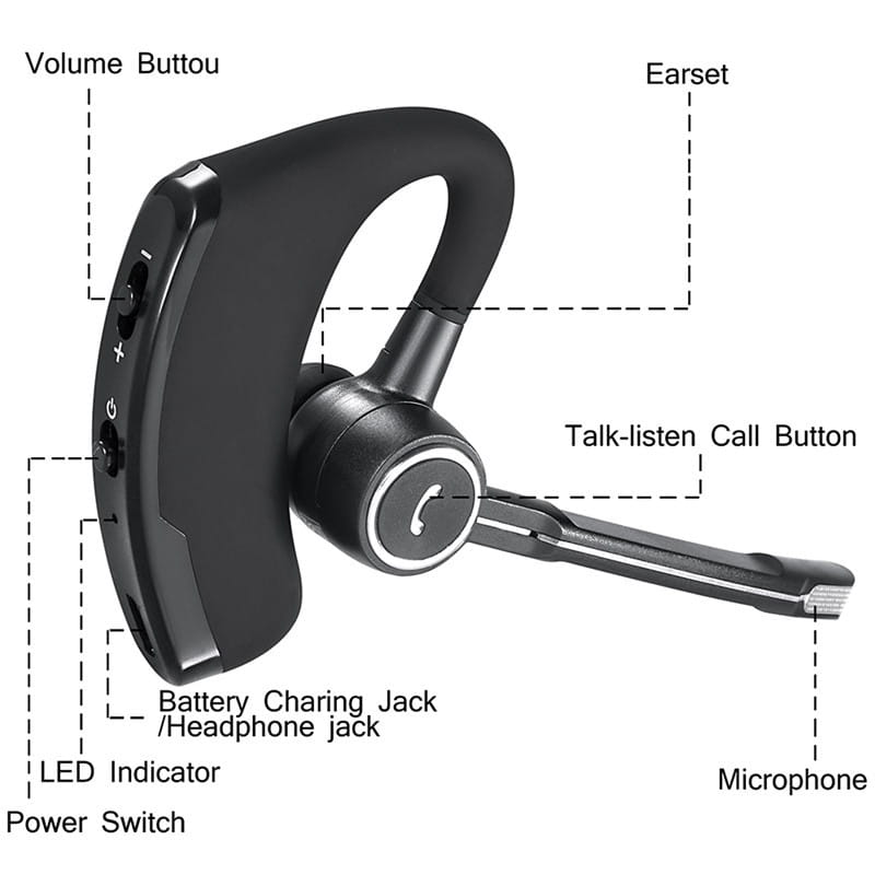V8s V9 Ear-Mounted Business Headset Voice-Activated Voice Report Wireless Specializing In Unilateral Sports