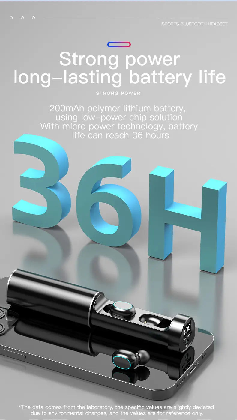 N21 wireless Bluetooth headset pull tube touch LED display binaural in ear mini sports universal