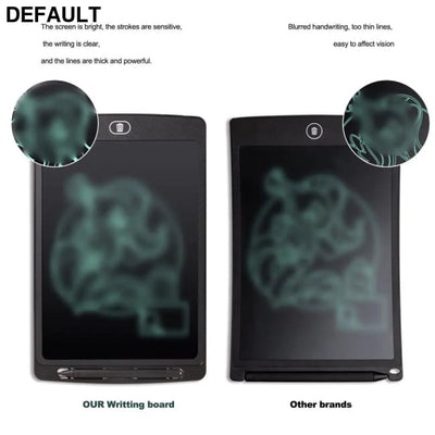 8.5 Inch LCD Writing Tablet Digital Drawing Handwriting Pads Portable Electronic Board ultra-thin Tablets
