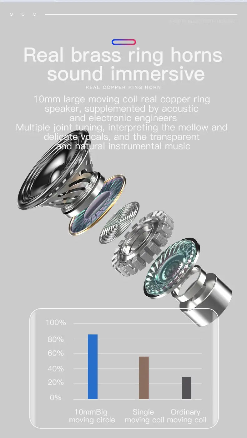 N21 wireless Bluetooth headset pull tube touch LED display binaural in ear mini sports universal