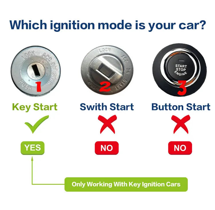 Cardot Car Accessory Auto Start Smart Phone App Control Remote Alarm Keyless Entry Central Lock Unlock Brazil Hot Sale