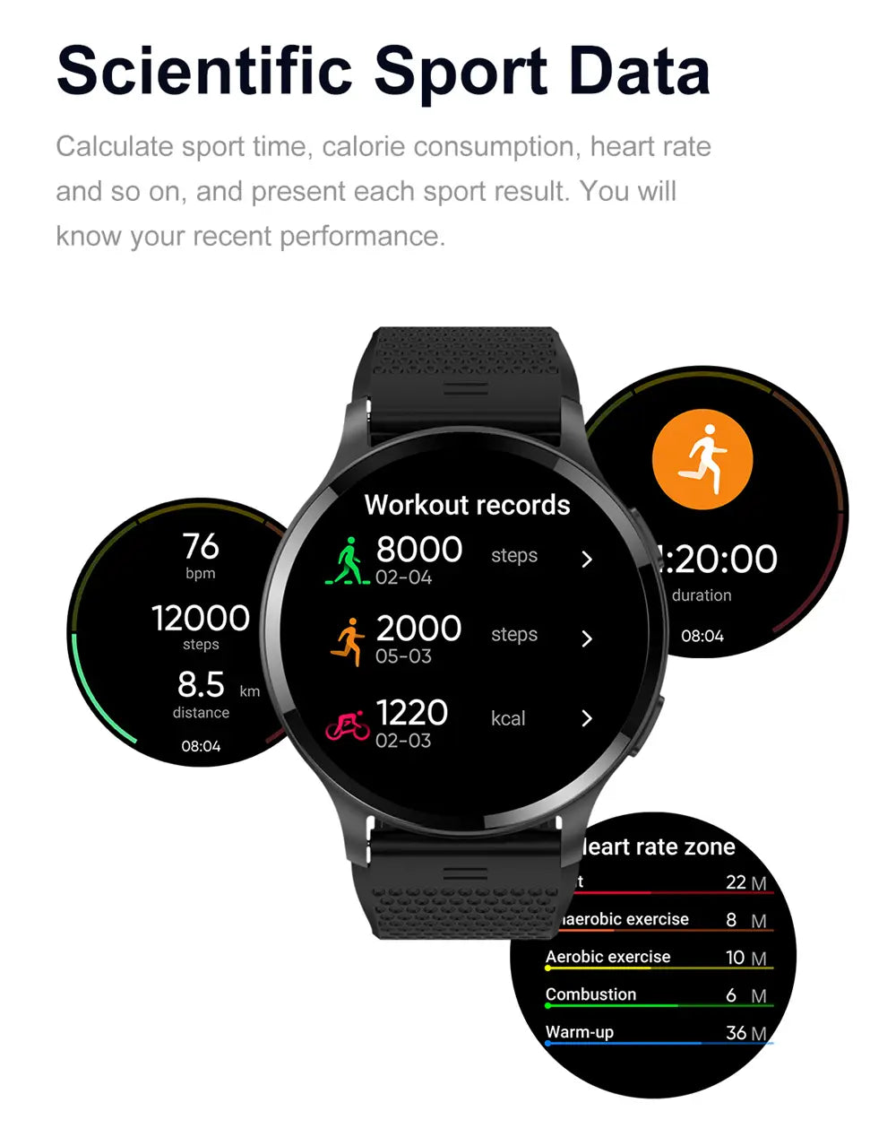Men and women waterproof bluetooth call smart watch heart rate blood oxygen all day detection 15 kinds of sports push