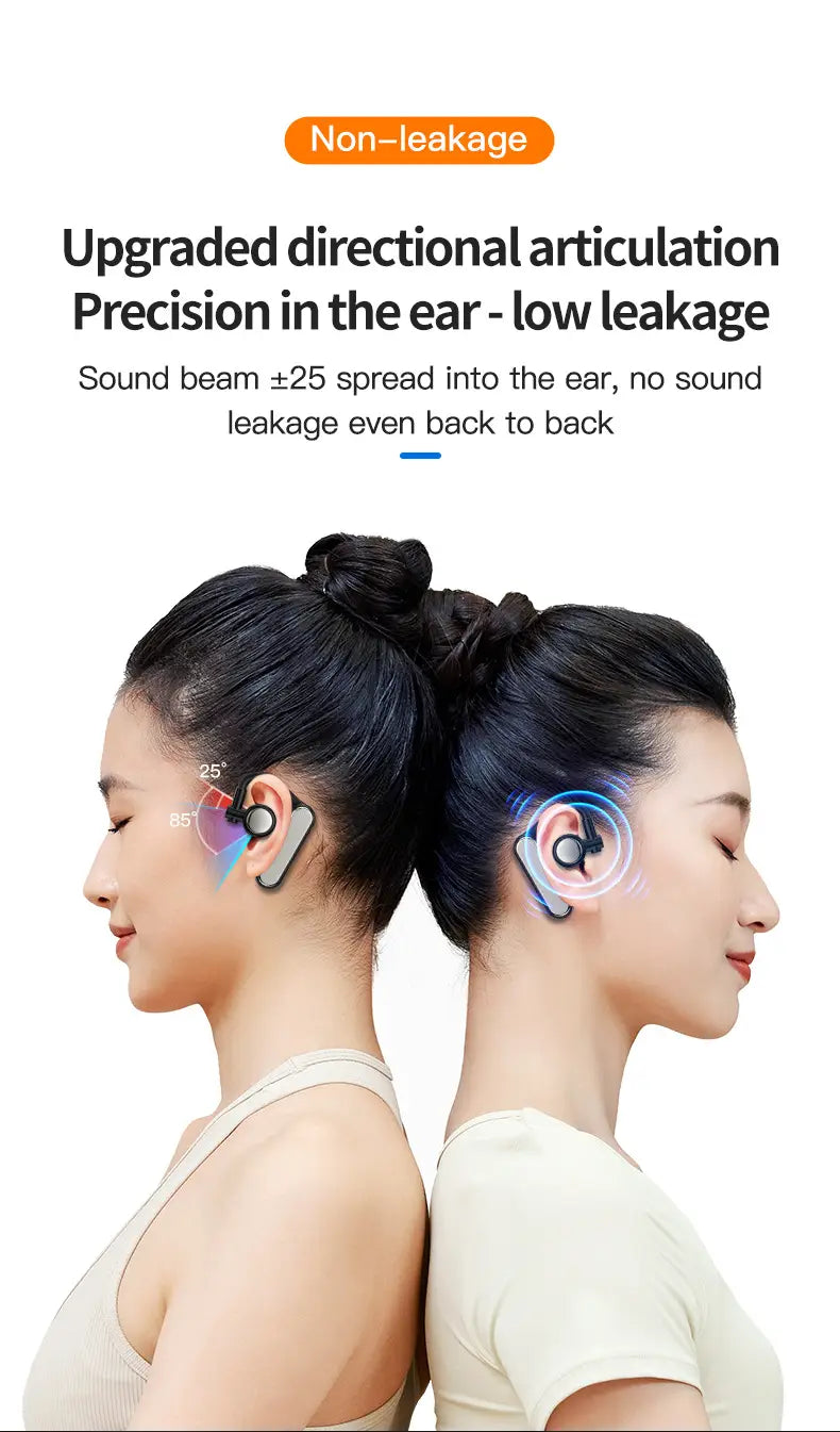 Z8 Bluetooth earphones wireless single ear business hot selling 5.4 long endurance single-sided hanging