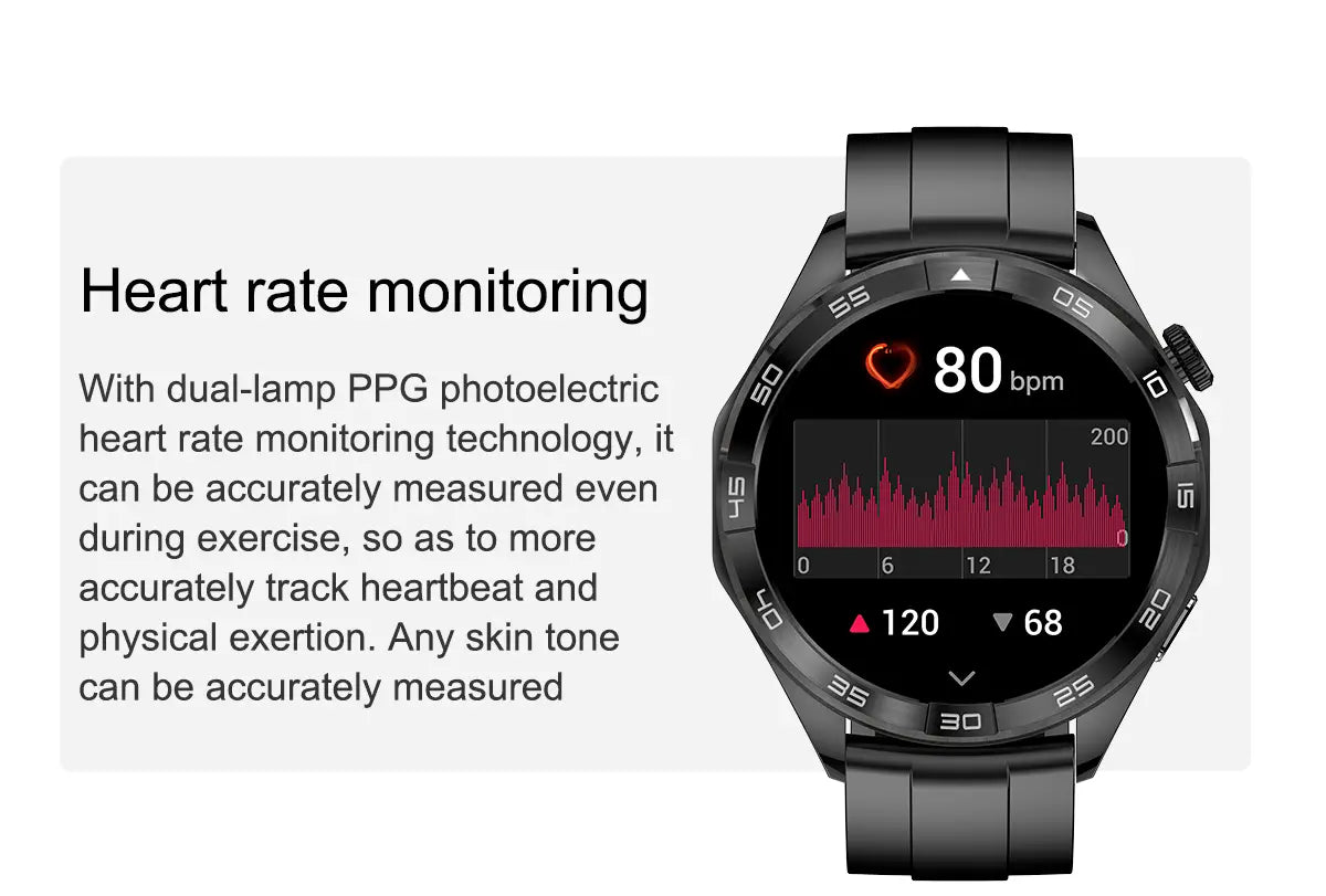 EX105 smart watch encoder wireless charging payment function