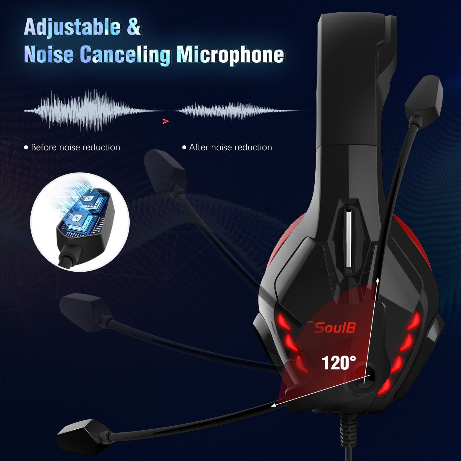 S11 Head mounted Gaming Chicken Earphones Wired Control Esports Luminous Computer Black Red Headphones Best Selling