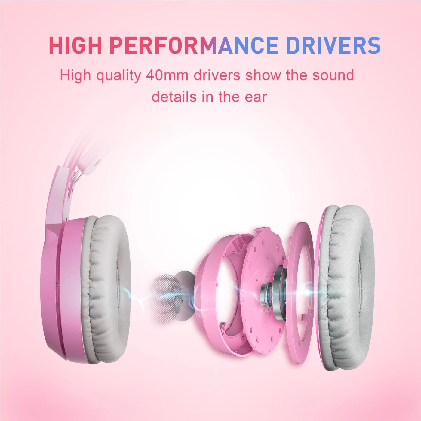 Wired Headphones Gaming Headset 3.5mm Stereo Surround Sound USB 7.1 Led Light Earphones With Microphone For PS4 Game