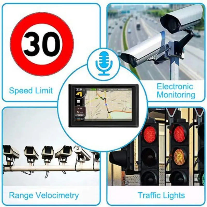 Car/ Truck GPS Navigation 7.0’’ HD Touch Screen FM + 8GB Bult