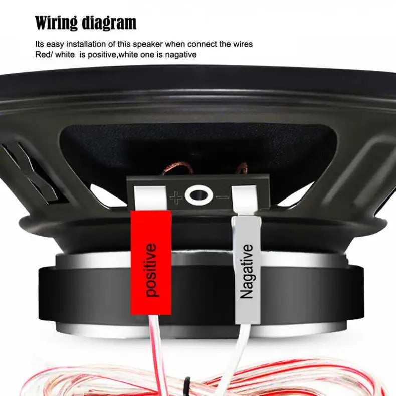 2pcs 6.5Inch 90W Subwoofer Car Speakers Heavy Mid-bass Modified Auto Audio Full Range Frequency Automotive