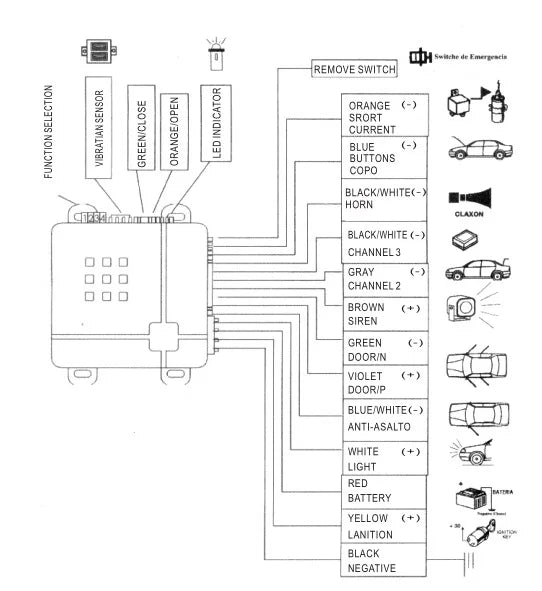 DOXINGYE Universal One Way Car Burglar Alarm Protective System Security Anti-theft Siren Horn +2 Remote Control