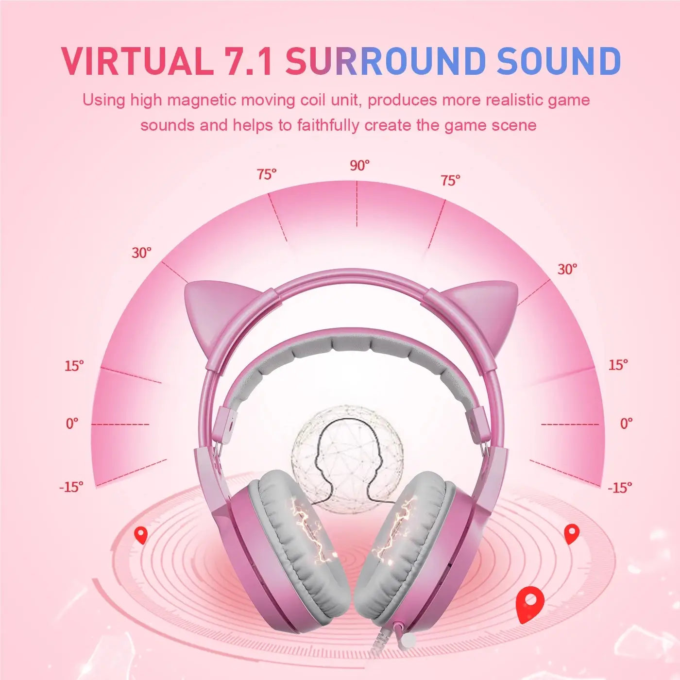 Wired Headphones Gaming Headset 3.5mm Stereo Surround Sound USB 7.1 Led Light Earphones With Microphone For PS4 Game