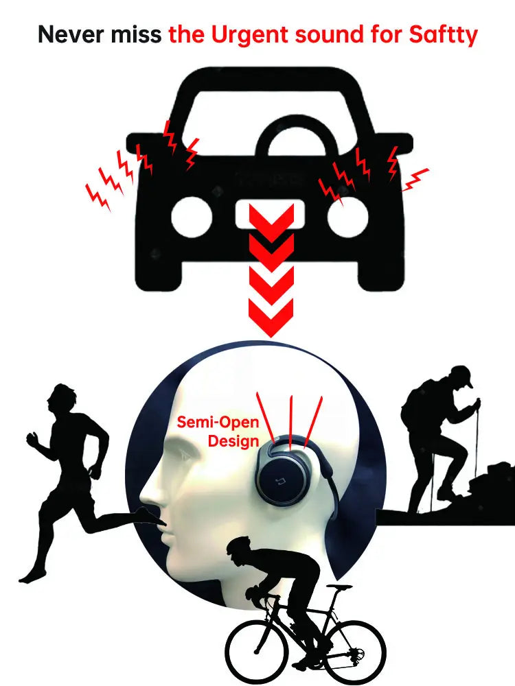 New Sport Bluetooth Headphone with MP3 player FM radio mic