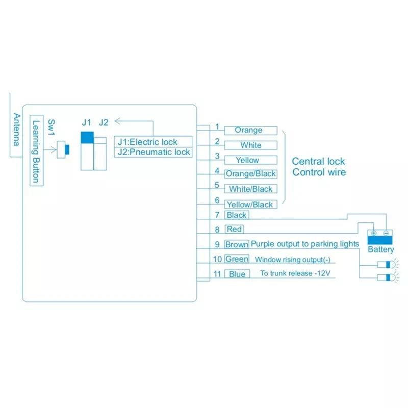 Keyless Entry System Smart Phone Sensor Remote Control Central Lock Automation Car Alarm With Android IOS APP Unlocked