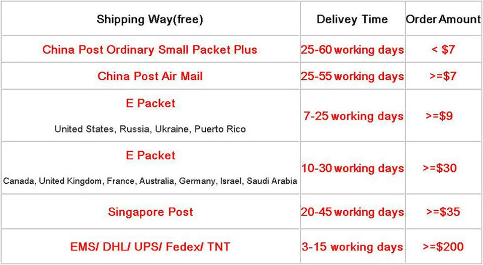 Men Bracelet jewelry 4pcs/set crown charms Macrame beads Bracelets Braiding Man Luxury Jewelry for women bracelet gift