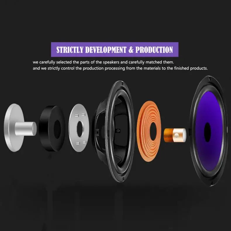 2pcs 6.5Inch 90W Subwoofer Car Speakers Heavy Mid-bass Modified Auto Audio Full Range Frequency Automotive