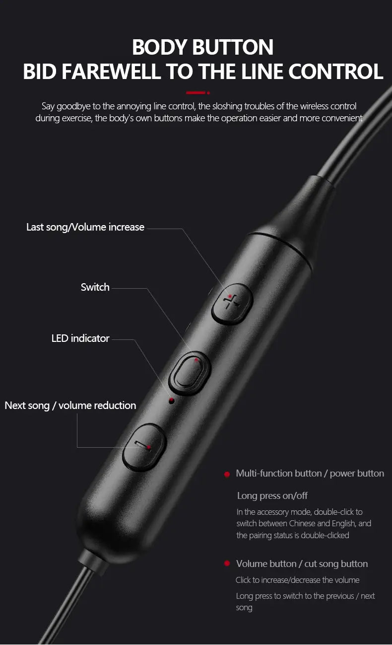 Swalle Bluetooth 5.0 Wireless Sports earphone Stereo
