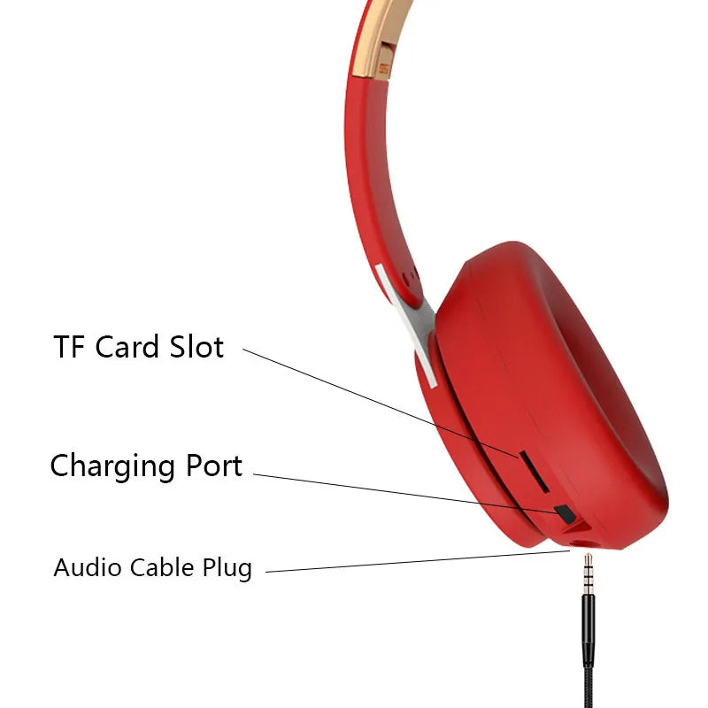 Wireless Headphones Bluetooth Headset