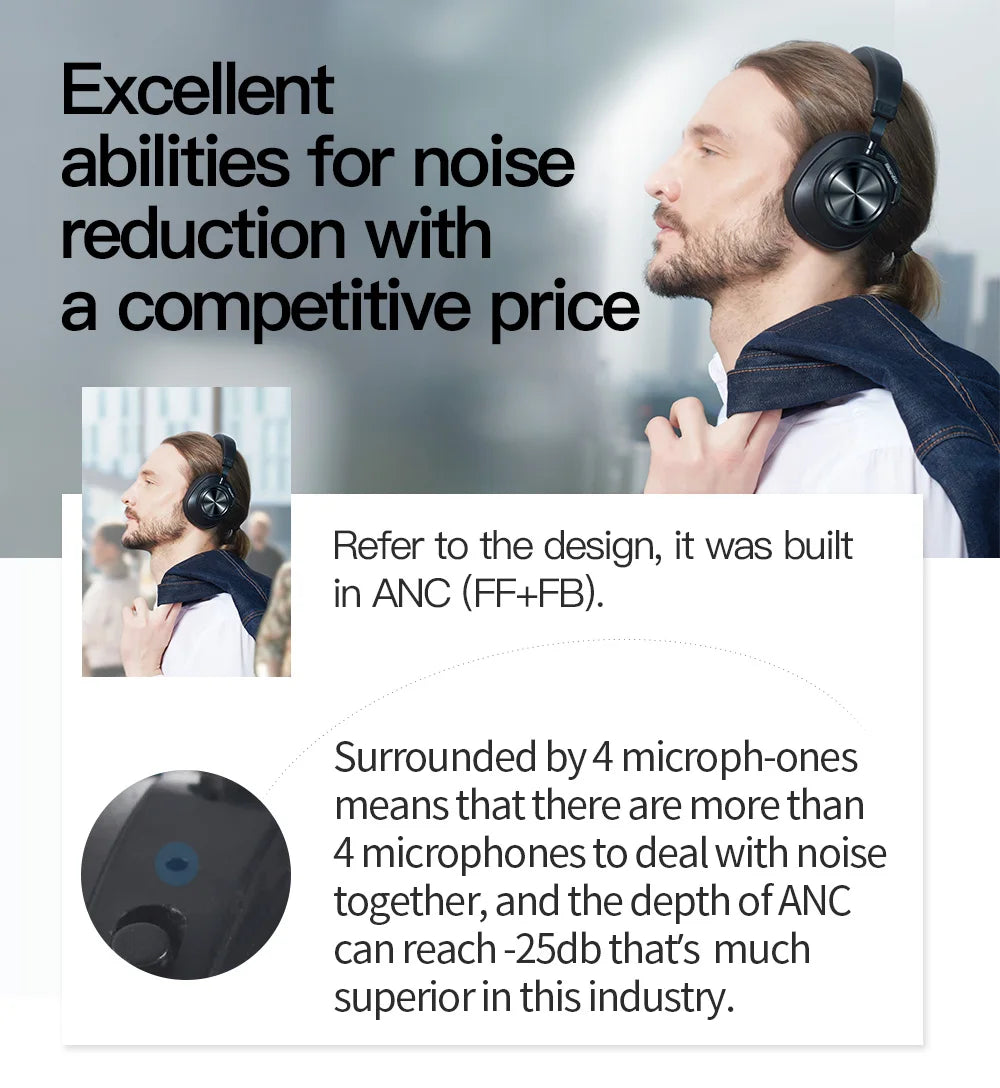 Bluedio T7 Bluetooth Headphones User-defined Active Noise Cancelling Wireless Headset for phones and music with face