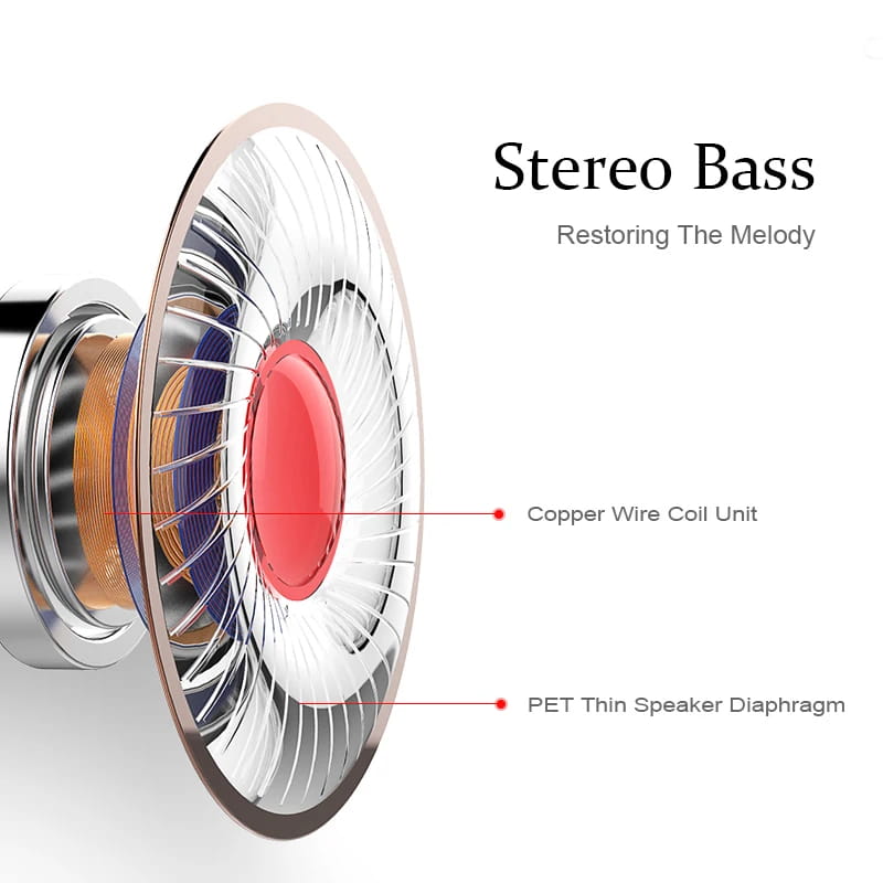 M&J 3M Earphone Monitor Headphones With Long Wire 3.5mm Gilded HiFi Stereo Universal Auricular For iPhone Huawei Xiaomi