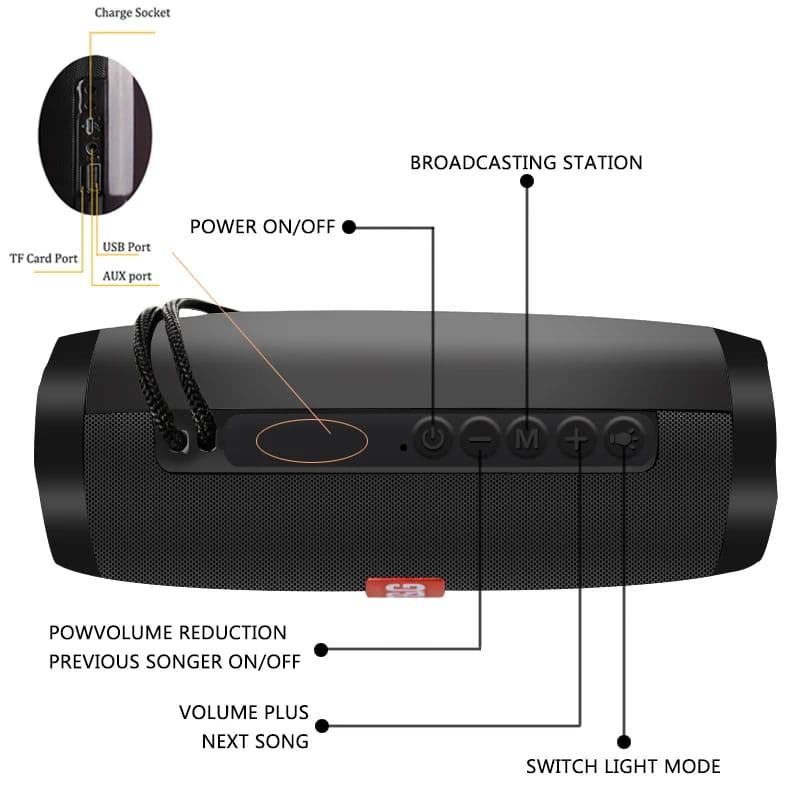 Wireless Speaker Bluetooth-compatible Microlab Portable Powerful High Outdoor Bass TF FM Radio with LED Light