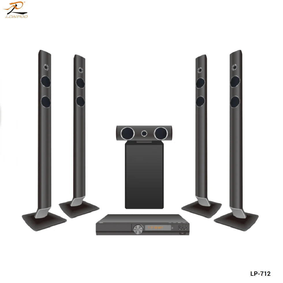2021 Evd Portable Dvd Home Theater Remote Control 5.1ch Amplifier