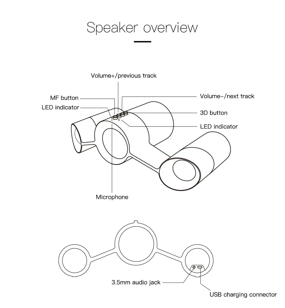 Bluedio US Wireless 3D Sound Speaker