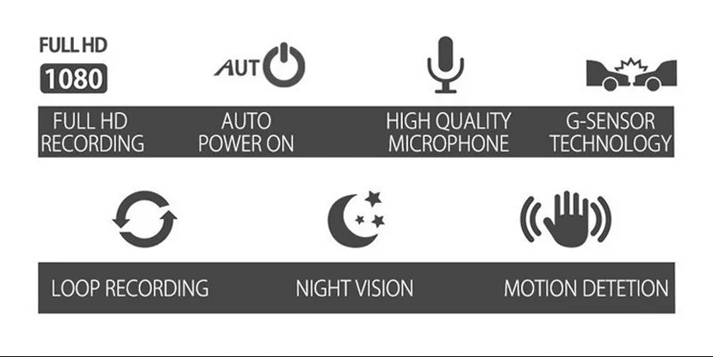 ANLUD Car Camera DVR Dual Lens Dash Cam Rear View Mirror Auto Video Recorder GPS Detector