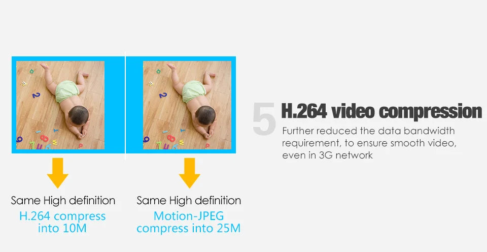 VStarcam HD Indoor Wireless 720P Security IP Camera Surveillance WiFi CCTV Pan