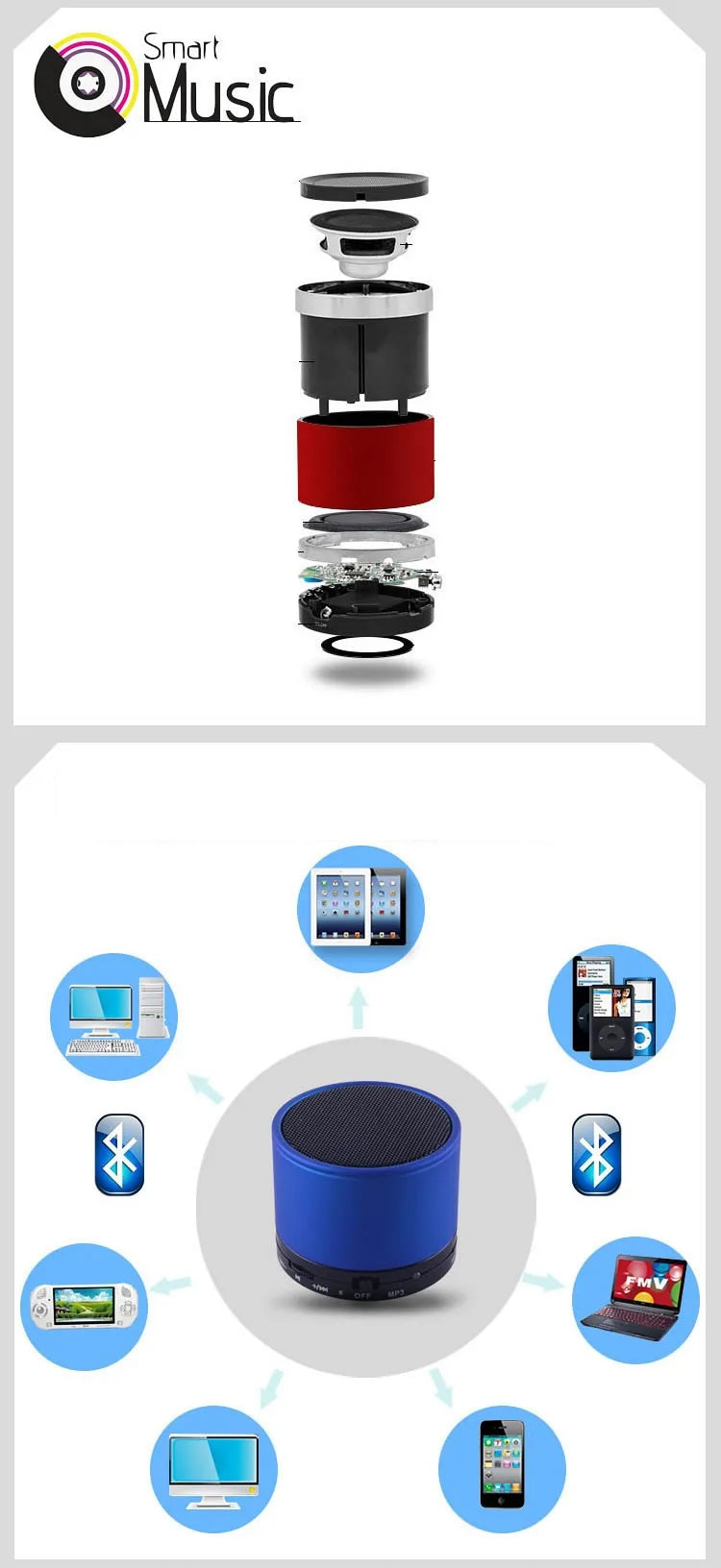 2017 New Subwoofer Bluetooth Speaker With Mic Portable Wireless Mini Speakers TF Card Music Mp3 Player For Mobile Phones